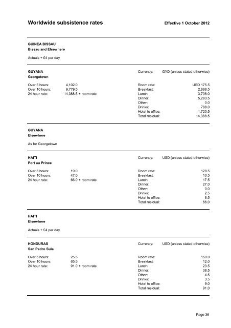 WWSR_subsistence rates Oct-2012