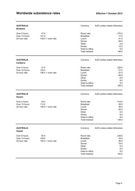 WWSR_subsistence rates Oct-2012