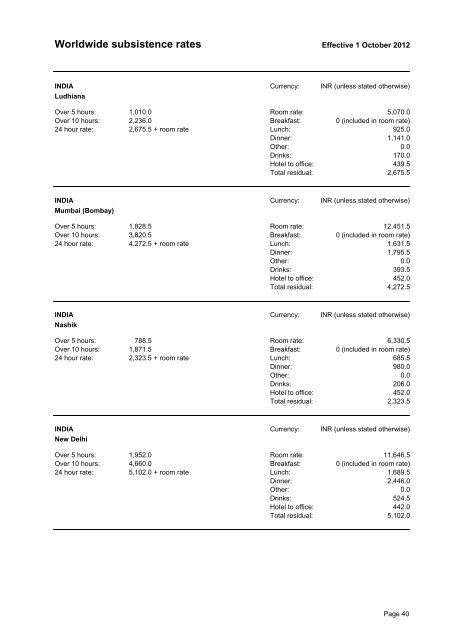 WWSR_subsistence rates Oct-2012