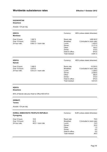 WWSR_subsistence rates Oct-2012