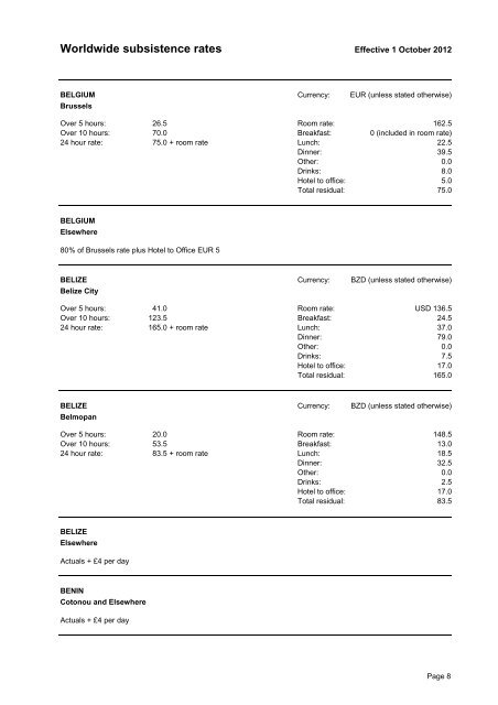 WWSR_subsistence rates Oct-2012