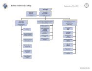 2012 HCC Organization Chart - Halifax Community College