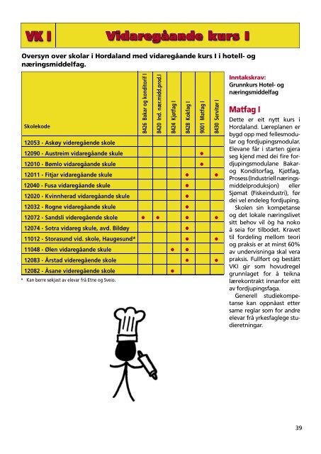 SÃ¸kjarkatalogen for 2005 i pdf-format - Hordaland fylkeskommune