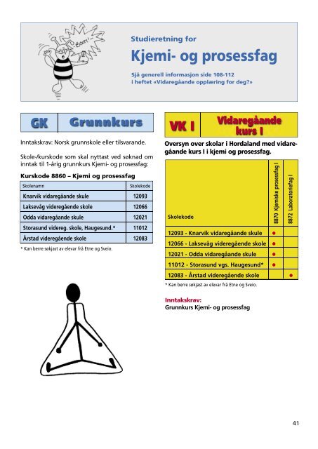 SÃ¸kjarkatalogen for 2005 i pdf-format - Hordaland fylkeskommune