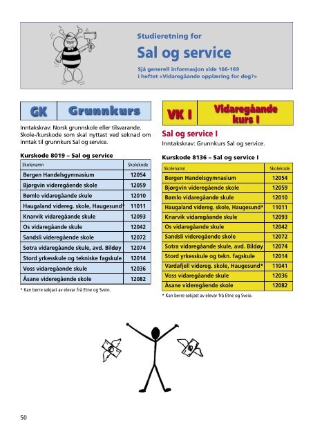 SÃ¸kjarkatalogen for 2005 i pdf-format - Hordaland fylkeskommune