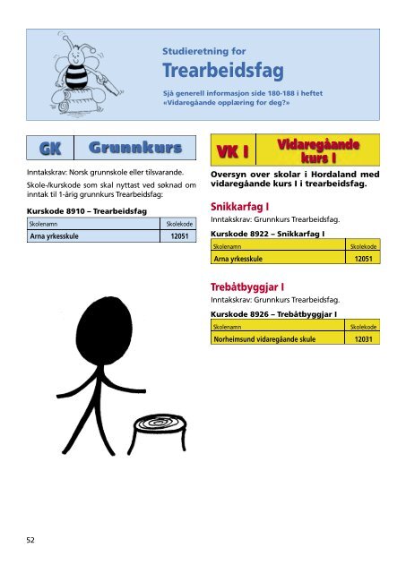 SÃ¸kjarkatalogen for 2005 i pdf-format - Hordaland fylkeskommune