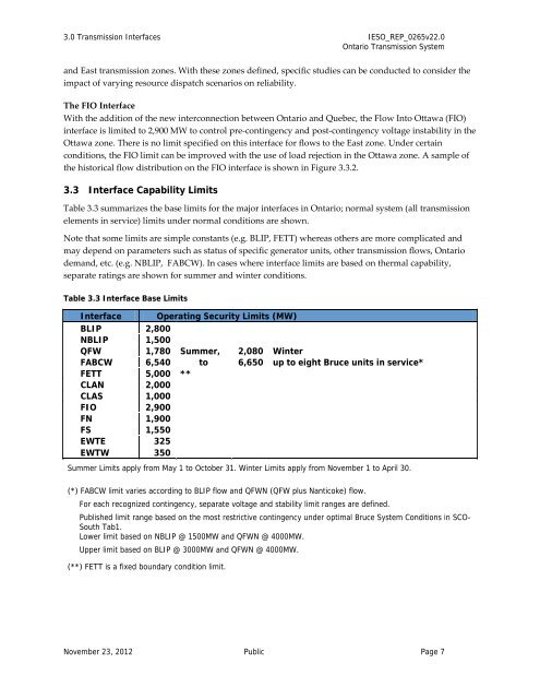 Ontario Transmission System - November 2012 - IESO