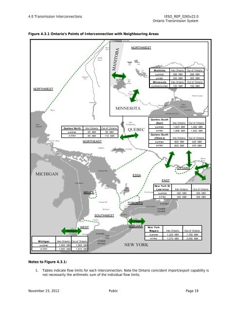 Ontario Transmission System - November 2012 - IESO