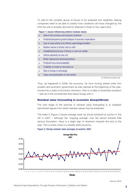 residual value expectations in periods of recession, deflation and ...