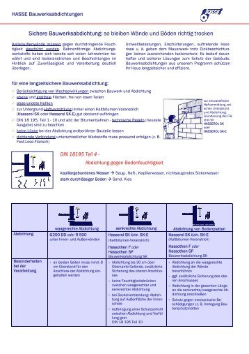 Sichere Bauwerksabdichtung: so bleiben Wände und Böden richtig ...