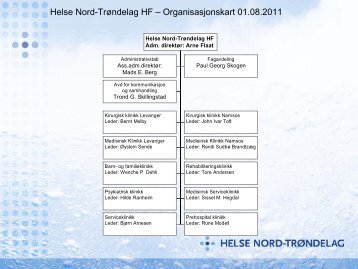 Medisinsk avdeling Namsos Leder - Helse Nord-Trøndelag HF