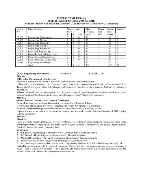 UNIVERSITY OF KERALA B.TECH DEGREE COURSE- 2003 ...