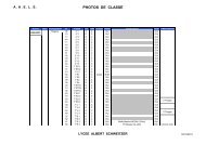 Liste 4 (Schweitzer aprÃ¨s 2000) - aaels