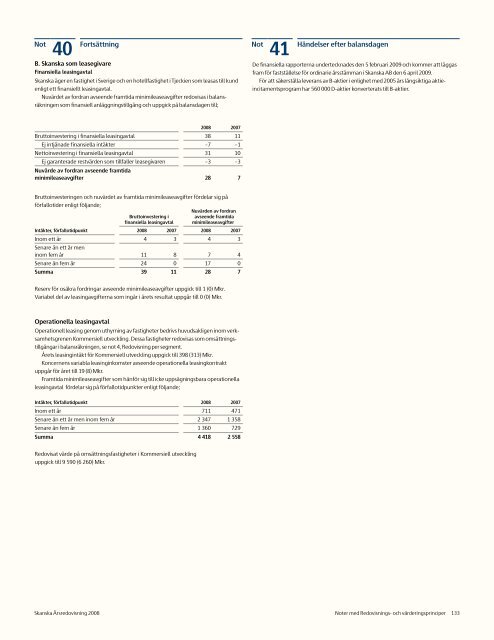 Ãrsredovisning 2008 - Skanska