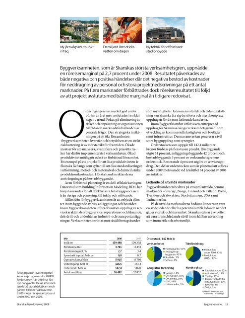 Ãrsredovisning 2008 - Skanska