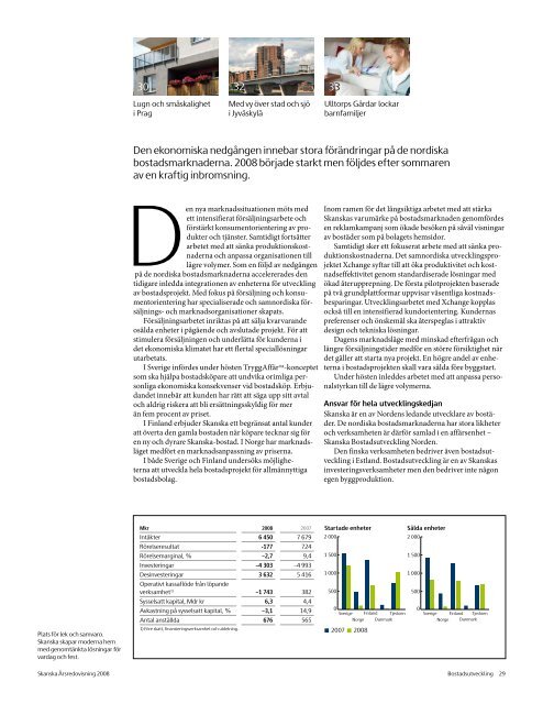 Ãrsredovisning 2008 - Skanska