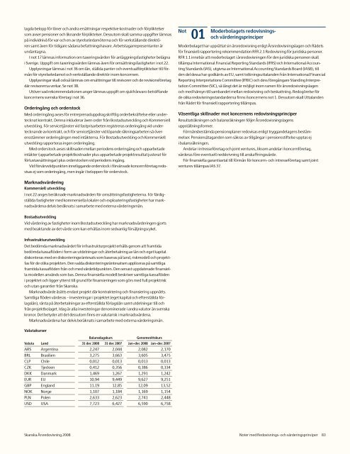 Ãrsredovisning 2008 - Skanska