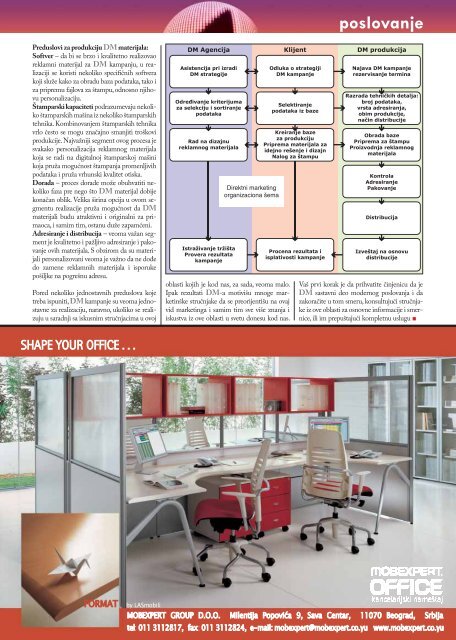 BUILD No.3 - BUILD magazin