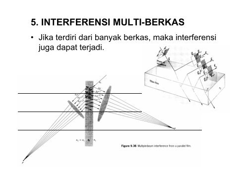 Bab-4. Interferensi Cahaya