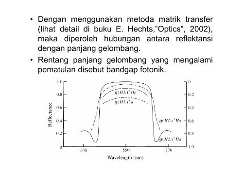 Bab-4. Interferensi Cahaya