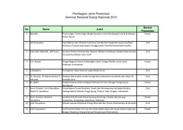 Pengumuman Abstrak - Final - Fisika Universitas Padjadjaran