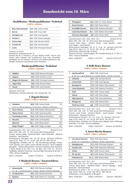 Race News fÃ¼r MÃ¼nchen-Daglfing, Ostersonntag, 31 ... - Win Race