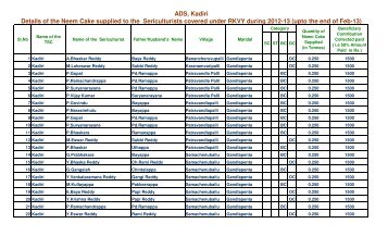 Kadiri - Seri.ap.gov.in