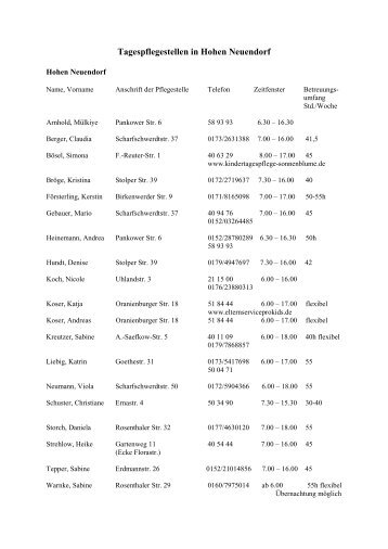 Tagespflegestellen in Hohen  Neuendorf - in Hohen Neuendorf, dem