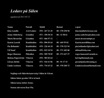 Ledare pÃ¥ SÃ¤len