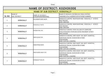 Kozhikkode