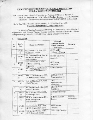 Transfer/Promotion and Postings of Officers in the cadre of Heads of ...