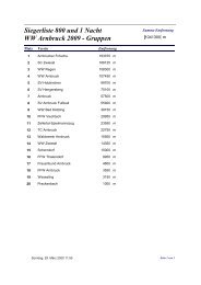 800 Minuten Schwimmen - Jubilaeumsschwimmen - Arnbrucker ...