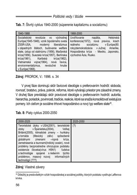 IdeolÃ³gie a ich funkcie v politickom Å¾ivote - PolitickÃ© vedy