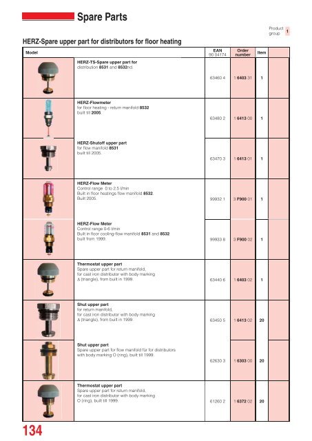 Product Range - Herz Valves UK