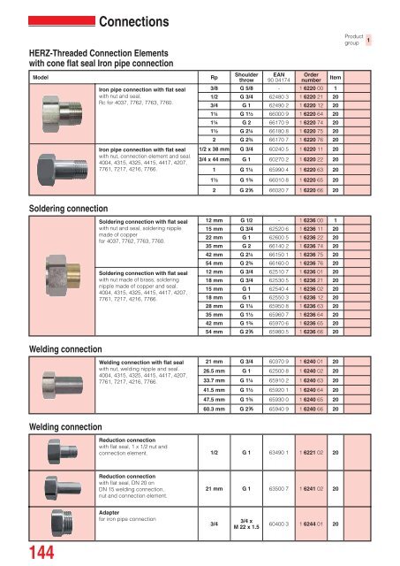 Product Range - Herz Valves UK