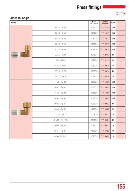 Product Range - Herz Valves UK