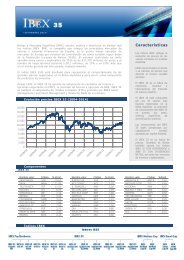 IBEX 35 - Bolsa de Madrid