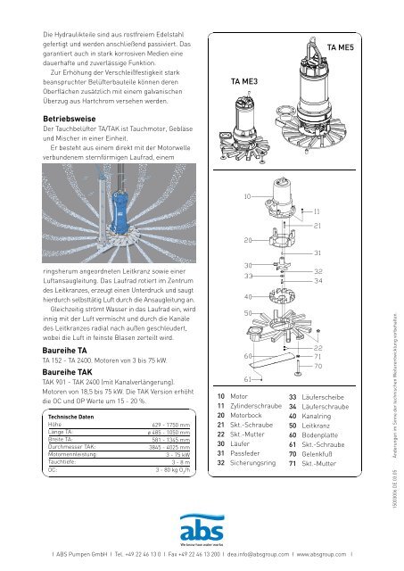 TA (DE).indd - Jucknieß Pumpen-Service GmbH
