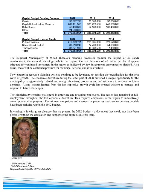 2012 approved budget and financial plan - Regional Municipality of ...