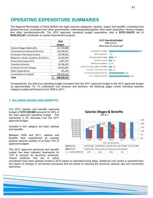 2012 approved budget and financial plan - Regional Municipality of ...