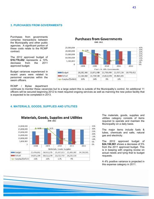 2012 approved budget and financial plan - Regional Municipality of ...