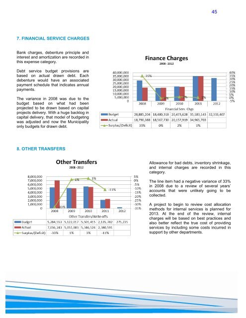 2012 approved budget and financial plan - Regional Municipality of ...