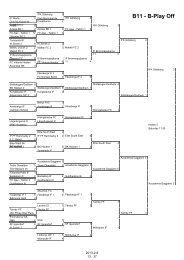 B11 - B-Play Off - Gothia Cup