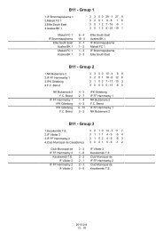 Gruppspel - Gothia Cup