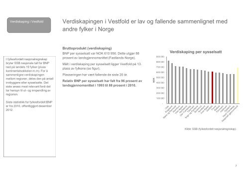 Kunnskapsgrunnlag (PDF) - Vestfold fylkeskommune