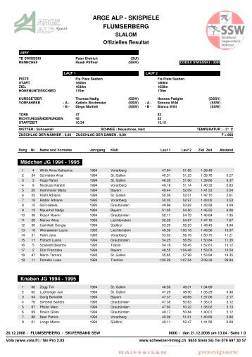 Offizielles Resultat ARGE Slalom - Arge Alp Sport