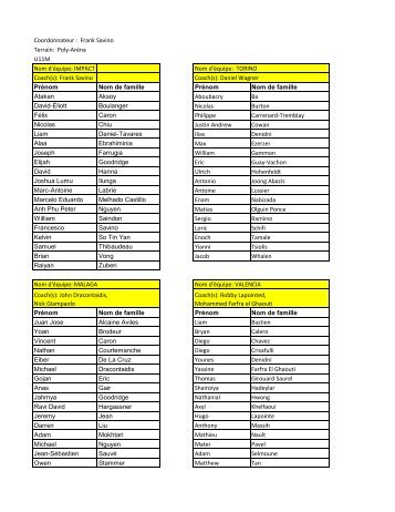 Soccer Teams Final 2013-05-31.xlsx - Association de Soccer de ...