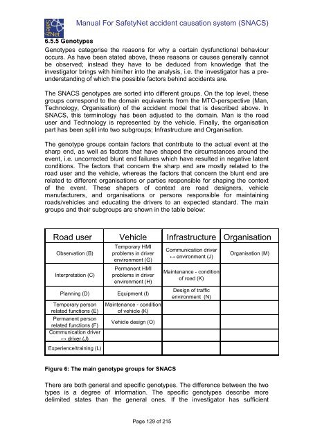 Glossary of Data Variables for Fatal and accident causation ... - ERSO