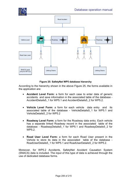 Glossary of Data Variables for Fatal and accident causation ... - ERSO