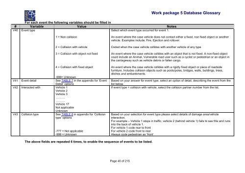 Glossary of Data Variables for Fatal and accident causation ... - ERSO